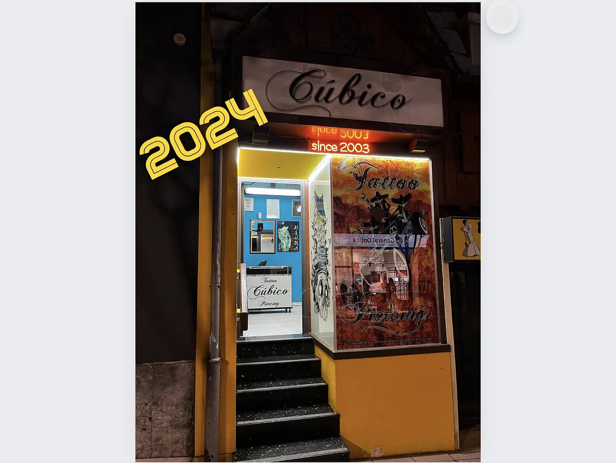 Estudio Cúbico en la actualidad